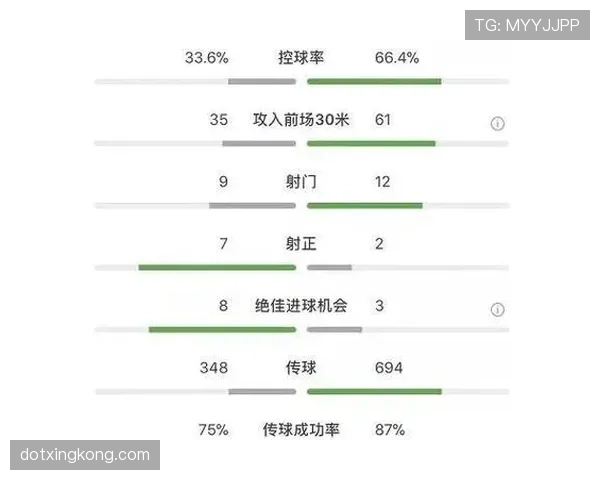 多特蒙德争冠稳定性不足问题显现，赛季走势持续受到制约