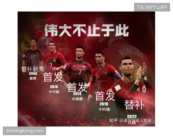 2026世界杯48队赛制规则详解 晋级淘汰赛怎么算