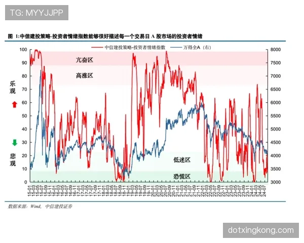 穆西亚拉与福登：德英新生代组织核心的技术风格与实战效能对比