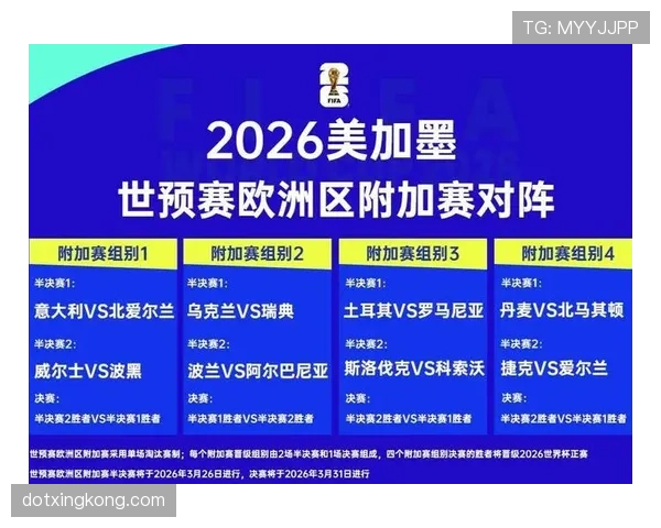 2026世界杯小组赛如何决定排名 2026世界杯小组赛如何决定排名