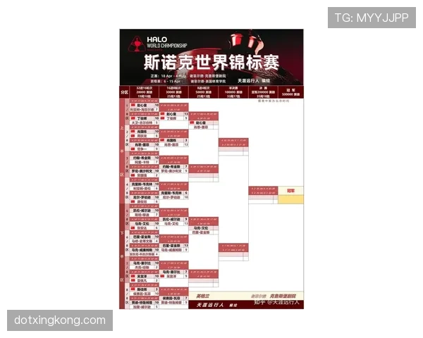 2026世界杯东道主球队晋级8强概率分析