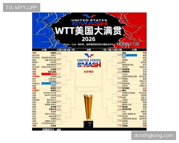 美国队32强赛程回顾:比赛城市与开球时间整理 美国队32强赛程回顾:比赛城市与开球时间整理